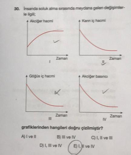 30. Insanda soluk alma sırasında meydana gelen değişimler-
le ilgili;
4 Akciğer hacmi
A Göğüs iç hacmi
Zaman
✓
Zaman
Kann iç hacmi
D) I, III ve IV
Akciğer basıncı
grafiklerinden hangileri doğru çizilmiştir?
A) I ve II
B) III ve IV
IN
E) I, II ve IV
Zaman
Z