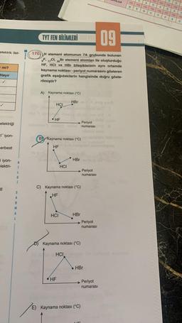 elektrik ilet-
mi?
Hayır
✓
elektriği
eriyon-
serbest
B
iyon-
elektri- i
L
G
1
11
S
A
R
M
A
TYT FEN BİLİMLERİ
A) Kaynama noktası (°C)
170 H element atomunun 7A grubunda bulunan
9F, 17CI, 35Br element atomları ile oluşturduğu
HF, HCI ve HBr bileşiklerinin aynı ortamda
kaynama noktası - periyot numarasını gösteren
grafik aşağıdakilerin hangisinde doğru göste-
rilmiştir?
HCI
9
HF
B Kaynama noktası (°C)
HF
HCI
HCI
HBr
→ Periyot
numarası
C) Kaynama noktası (°C)
HF
HCI
HF
HBr
D) Kaynama noktası (°C)
HBr
Periyot
numarası
E) Kaynama noktası (°C)
Periyot
numarası
HBr
LOJI
Periyot
numarası
09
182
B
183
E
A
184
D
D
185
C
164
A
106
C
C
165
D
187
E
E
D
166
A
188
10
C
100
C