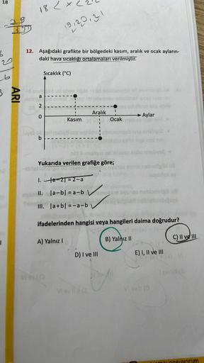 18
b
22
b
|
$
ARI
18 < x
-id
12. Aşağıdaki grafikte bir bölgedeki kasım, aralık ve ocak ayların-
daki hava sıcaklığı ortalamaları verilmiştir.
a
2
0
b
19,20,21
Sıcaklık (°C)
ud si
I
Kasım
A) Yalnız I
III. |a+b|=-a-b
Yukarıda verilen grafiğe göre;
Stel Mary