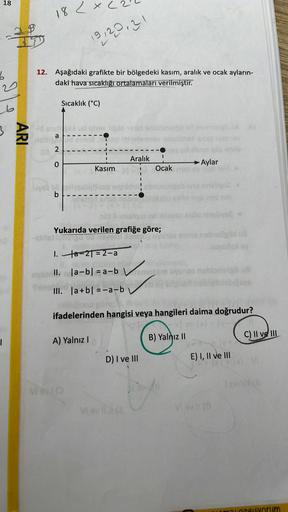 18
b
22
b
|
$
ARI
18 < x
-id
12. Aşağıdaki grafikte bir bölgedeki kasım, aralık ve ocak ayların-
daki hava sıcaklığı ortalamaları verilmiştir.
a
2
0
b
19,20,21
Sıcaklık (°C)
ud si
I
Kasım
A) Yalnız I
III. |a+b|=-a-b
Yukarıda verilen grafiğe göre;
Stel Mary