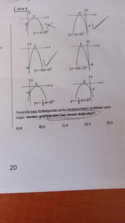 soru 4
y
A) 6
20
y--(x-2)²
y=-(x + 2)²
A
A
y=-2(x-2)²
y=-2(x+2)²
y
2
y=-1/(x-2)²
y=-1/(x+2)²
Yukarıda bazı fonksiyonlar ve bu fonksiyonlann grafikleri veril-
miştir. Verilen grafiklerden kaç tanesi doğrudur?
B) 5
-2
C) 4
-2
D) 3
E) 2