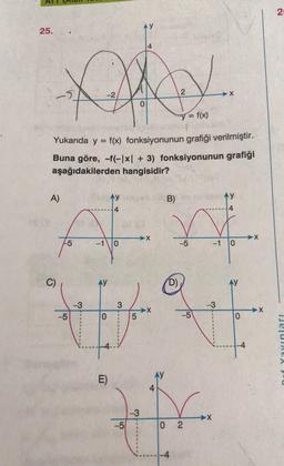 25.
XXX.
-2
2
0
Yukarıda y = f(x) fonksiyonunun grafiği verilmiştir.
Buna göre, -f(-x + 3) fonksiyonunun grafiği
aşağıdakilerden hangisidir?
A)
C)
-5
-5
-3
-1 0
0
Ay nags
4
E)
3
-5
LO
5
-3
X
(D)
= f(x)
B)
W
-5
-1
02
-4
niniasty
-3
4
0
0
-X
▶X
20
N
Yayınları