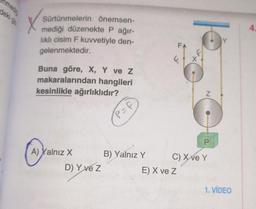 hmedi
deki gib
X₁
Sürtünmelerin önemsen-
mediği düzenekte P ağır-
likli cisim F kuvvetiyle den-
gelenmektedir.
Buna göre, X, Y ve Z
makaralarından hangileri
kesinlikle ağırlıklıdır?
Ayali
A) Yalnız X
D) Y've Z
P=F
B) Yalnız Y
FA
E) X ve Z
X
F
N
O
P
C) X ve Y
Y
1. VİDEO
4.