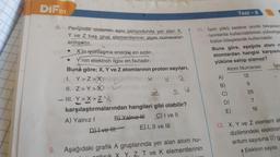 DIF 01
8.
Periyodik sistemin aynı periyodunda yer alan X,
Y ve Z baş grup elementlerinin atom numaraları
ardışıktır.
• X'in iyonlaşma enerjisi en azdır.
● Y'nin elektron ilgisi en fazladır.
Buna göre; X, Y ve Z atomlarının proton sayıları,
I. Y>Z>X
II. Z>Y>X
- III. Y>X>ZX
karşılaştırmalarından hangileri gibi olabilir?
A) Yalnız I
C) I ve II
D)Ive H
B) Yalnız
E) I, II ve III
11. İyon yükü sadece iyonik bileşiklerd
iyonlarda kullanılabilirken yükseltge
bütün bileşiklerde kullanılabilir.
Buna göre, aşağıda atom n
atomlardan hangisi karşısın
yüküne sahip olamaz?
9. Aşağıdaki grafik A gruplarında yer alan atom nu-
Y, Z, T ve K elementlerinin
A)
B)
ABONE
C)
Atom Numarası
12
9
26
7
Test-8
D)
E)
16
lyo
12. X, Y ve Z element at
dizilimindeki elektron
antum sayısına (0) g
Elektron sayısı