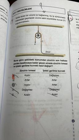 heme-6
ve L bon-
etrafında
AYT/FEN
makaradan geçirilerek ucuna sabit büyüklükte kuvvet (F)
Yerde duran bir zincire ip bağlanmış, bu ip sürtünmesiz
uygulanmaktadır.
emic
BİLİMLERİ
A)
B)
off
Buna göre şekildeki konumdan zincirin son halkası
yerden kesilinceye kadar geçen sürede zincirin ivmesi
maste ve ipteki gerilme kuvveti nasıl değişir?
LL
Zincirin ivmesi
Azalır
Artar
Azalır
Değişmez
Azalır
uneb misic
T
8
Zincir
İpteki gerilme kuvveti
Değişmez
Artar
Artar
Değişmez
Azalır
rev
SINGS
et riteleien in
B
1
G
S
A
İki ö
ve r
düş
diğ