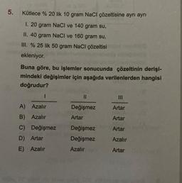 5. Kütlece % 20 lik 10 gram NaCl çözeltisine ayrı ayrı
1. 20 gram NaCl ve 140 gram su,
II. 40 gram NaCl ve 160 gram su,
III. % 25 lik 50 gram NaCl çözeltisi
ekleniyor.
Buna göre, bu işlemler sonucunda çözeltinin derişi-
mindeki değişimler için aşağıda verilenlerden hangisi
doğrudur?
I
A) Azalır
B) Azalır
C) Değişmez
D) Artar
E) Azalır
||
Değişmez
Artar
Değişmez
Değişmez
Azalır
|||
Artar
Artar
Artar
Azalır
Artar