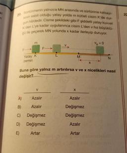 ki
n
20. Sürtünmenin yalnızca MN arasında ve sürtünme katsayı-
sinin sabit olduğu yatay yolda m kütleli cisim K'de dur-
gun hâldedir. Cisme şekildeki gibi F şiddetli yatay kuvvet
K'den L'ye kadar uygulanınca cisim L'den v hız büyüklü-
ğü ile geçerek MN yolunda x kadar ilerleyip duruyor.
m
A)
Yatay K
zemin
B)
F->
V
Azalır
Azalır
C)
Değişmez
D) Değişmez
E)
Artar
V
Buna göre yalnız m artırılırsa v ve x nicelikleri nasıl
değişir?
M
X
X
Azalır
Değişmez
Değişmez
Azalır
Artar
Vs=0
N
22