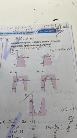 =(((+-x)(x+5)
zlik Sistemlerinin Grafik ile Çözümü
2y+3
3
H
<-x²+6x-7
eşitsizliğini sağlayan noktaların analitik düzlemde-
ki görüntüsü aşağıdakilerden hangisidir?
2y+3 <-3x² +1 ² x -21
B) YA
C)
YA
-12,
O
1
-12
E)
YA
12
0 2
tutibu kat
ÇALIŞMA TESTİ
2
-12
D) YA
4
O
-12
3x² +5X -12 18
3 x
6
y>x²-36
1₂x 12
2
2
2y <=3√² +18x²
4
4
y's - 6x² +36x
418
8
0 <-12
(6-
$x).
2
2