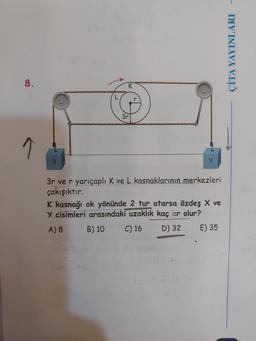 8.
L
K
3r
3r ve r yarıçaplı K ve L kasnaklarının merkezleri
çakışıktır.
K kasnağı ok yönünde 2 tur atarsa özdeş X ve
Y cisimleri arasındaki uzaklık kaç лr olur?
A) 8
B) 10
C) 16
D) 32
E) 35
ÇİTA YAYINLARI -