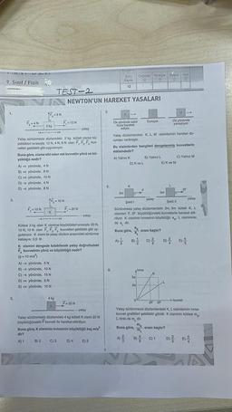 MA 1 sepa
9. Sınıf / Fizik
2.
3.
F₁-4N
2 kg
-X——+X
A) +x yönünde, 4 N
B) +x yönünde, 8 N
C) +x yönünde, 10 N
D) -x yönünde, 4 N
E) -x yönünde, 8 N
yatay
Yatay sürtünmesiz düzlemdeki 2 kg kütleli cisme bü-
yüklükleri sırasıyla 12 N, 4 N, 6 N olan F₁, F₂, F₂ kuv
vetleri şekildeki gibi uygulanıyor.
F₂-10 N
Buna göre, cisme etki eden net kuvvetin yönü ve bü
yüklüğü nedir?
TEST-2
=6N
K
F₁-10 N
X+X
A) -x yönünde, 5 N
B) -x yönünde, 10 N
C) -x yönünde, 15 N
D) +x yönünde, 5 N
E) +x yönünde, 10 N
B) 2
=12 N
123
Kütlesi 2 kg olan K cismine büyüklükleri sırasıyla 20 N,
10 N, 10 N olan F₁, F₂, F, kuvvetleri şekildeki gibi uy-
gulanıyor. K dismi že yatay düzlem arasındaki sürtünme
katsayısı 0,5 tir.
4 kg
K
NEWTON'UN HAREKET YASALARI
K cismini dengede tutabilecek yatay doğrultudaki
F kuvvetinin yönü ve büyüklüğü nedir?
(9-10 m/s²)
F₁-20 N
C) 3
yatay
F-20 N
-yatay
Yatay sürtünmesiz düzlemdeki 4 kg kütleli K cismi 20 N
büyüklüğündeki F kuvveti ile hareket ettiriliyor.
Buna göre, K claminin ivmesinin büyüldüğü kaç m/s²
dir?
A) 1
D) 4
E) 5
5.
Boyadim
Soru
Sayısı
12
6.
K
Ok yönünde sabit Duruyor.
hizla hareket
ediyor.
Doğrular Yanlışlar Boçlar Not
Ⓒ
00
0
2m
Yatay düzlemlerdeki K, L, M cisimlerinin hareket du-
rumlanı verilmiştir.
Bu cisimlerden hangileri dengelenmiş kuvvetlerin
etkisindedir?
A) Yalnız K
D) K ve L
3a
2a
B) Yalnız L
ak
Buna göre, oranı kaçtır?
8₁
B)
me
3m
yatay
yatay
Şekil 1
Şekil 11
Sürtünmesiz yatay düzlemlerdeki 2m, 3m kütleli K, L
cisimleri F, 2F büyüklüğündeki kuvvetlerle hareket etti-
rillyor. K cisminin ivmesinin büyüklüğü a L cismininki
de a dir.
K
E) K ve M
D) -²/
M
Ok yönünde
yavaşlıyor.
L
mk
Buna göre, moranı kaçtır?
A)
B) C) 1
C) Yalnız M
→kuvvet
2F 3F
Yatay sürtünmesiz düzlemlerdeki K, L cisimlerinin ivmo-
kuvvet grafikleri şekildeki gibidir. K cisminin kütlesi m
L ninki de m dir.
D) E