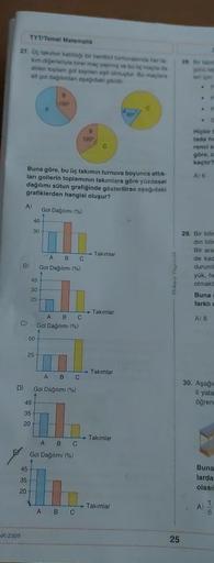 27. Uç takımın katildiği bir hentbol turystinds her s
kim diğerleriyle birer maç yapmiş ve bu lig maçta da
atlan toplam gol sayilan eşit olmuştur. Bu maçlare
ait gol değilmları aşağıdaki gibidir.
TYT/Temel Matematik
A)
B)
NK-2305
C)
Buna göre, bu üç takımı