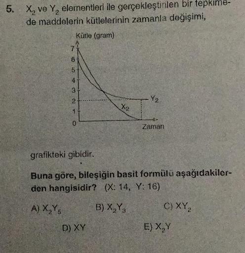 5. X₂ ve Y, elementleri ile gerçekleştirilen bir tepkime-
de maddelerin kütlelerinin zamanla değişimi,
Kütle (gram)
7
6
041 WA UT
41
3.
2
X₂
D) XY
Y2
Zaman
grafikteki gibidir.
Buna göre, bileşiğin basit formülü aşağıdakiler-
den hangisidir? (X: 14, Y: 16)