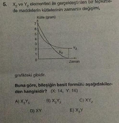 5. X₂ ve Y, elementleri ile gerçekleştirilen bir tepkime-
de maddelerin kütlelerinin zamanla değişimi,
Kütle (gram)
7
6
041 WA UT
41
3.
2
X₂
D) XY
Y2
Zaman
grafikteki gibidir.
Buna göre, bileşiğin basit formülü aşağıdakiler-
den hangisidir? (X: 14, Y: 16)
