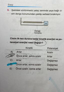 Enerji
5. Şekildeki sürtünmesiz yatay zeminde yaya bağlı ci-
sim denge konumundan çekilip serbest bırakılıyor.
aplny
A)
Cisim ilk kez durana kadar kinetik enerjisi ve po-
tansiyel enerjisi nasıl değişir?
C)
D)
E)
Denge
konumu
Kinetik
m
Artar
Önce artar, sonra azalır
Artar
Önce artar, sonra azalır
Önce azalır, sonra artar
Potansiyel
Azalır
Artar
Değişmez
Değişmez
Değişmez