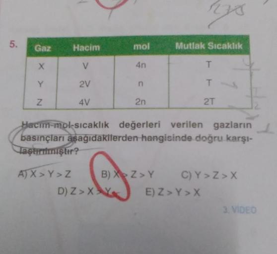 5.
Gaz
X
Y
N
Hacim
V
2V
4V
A) X>Y>Z
mol
4n
n
2n
ys
Mutlak Sıcaklık
Hacim-mol-sıcaklık değerleri verilen gazların
basınçları aşağıdakilerden hangisinde doğru karşı-
Jaştirmiştir?
T
T-
2T
D) Z>XXX< E) Z> Y>X
B) XZ>Y C) Y>Z>X
3. VIDEO