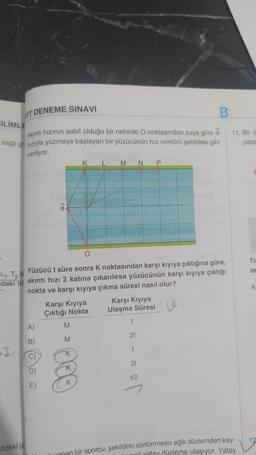 AYT DENEME SINAVI
B
BİLİMLE
Akıntı hızının sabit olduğu bir nehirde O noktasından suya göre
bağlı gr hızıyla yüzmeye başlayan bir yüzücünün hız vektörü şekildeki gibi
veriliyor.
J
2₁, T₂ ik
daki ili
ildeki gi
A)
Yüzücü t süre sonra K noktasından karşı kıyıya çıktığına göre,
akıntı hızı 2 katına çıkarılırsa yüzücünün karşı kıyıya çıktığı
nokta ve karşı kıyıya çıkma süresi nasıl olur?
ve
C)
D)
Karşı Kıyıya
Çıktığı Nokta
M
M
M
000
Karşı Kıyıya
Ulaşma Süresi
t
2t
N
t
2t
t/2
r
11. Bir ö
yapa
anan bir sporcu, şekildeki sürtünmesiz eğik düzlemden kay-
moli yatay düzleme ulaşıyor. Yatay
To
ze
A
12