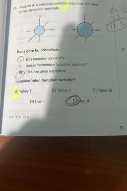 22. Aşağıda iki s orbitalinin elektron yoğunluğu için sınır
yüzey diyagramı verilmiştir.
Buna göre bu orbitallerin,
Baş kuantum sayısı (n)
II. Açısal momentum kuantum sayısı (l)
HI Elektron alma kapasitesi
niceliklerinden hangileri farklıdır?
A) Yalnız I
20.E 21.C 22.A
X
D) I ve II
B) Yalnız II
EXIve III
87-6
25
ar
C) Yalnız III
25.
11