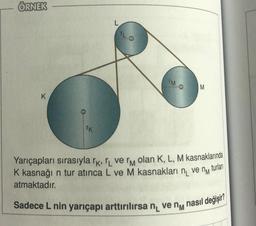 ÖRNEK
K
"K
TM
Yarıçapları sırasıyla rk, TL ve r
K kasnağı n tur atinca L ve M
atmaktadır.
Sadece L nin yarıçapı arttırılırsa
olan K, L, M kasnaklarında
kasnakları n ve M
turlar
M
nL ve n
nasıl değişir?