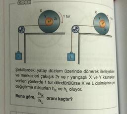 ÖRNEK
X
2r
hL
1 tur
Şekillerdeki yatay düzlem üzerinde dönerek ilerleyebilen
ve merkezleri çakışık 2r ve r yarıçaplı X ve Y kasnaklan
verilen yönlerde 1 tur döndürülürse K ve L cisimlerinin yer
değiştirme miktarları hk ve h₁ oluyor.
hk
Buna göre,
oranı kaçtır?