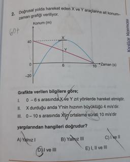 2. Doğrusal yolda hareket eden X ve Y araçlarına ait konum-
zaman grafiği veriliyor.
Konum (m)
60+
40
-20
X
A) Yalnız I
6
yargılarından hangileri doğrudur?
pob b
B) Yalnız III
D) I ve III
Grafikte verilen bilgilere göre;
1.
0-6 s arasında Xve Y zıt yönlerde hareket etmiştir.
II.
X durduğu anda Y'nin hızının büyüklüğü 4 m/s'dir.
III. 0-10 s arasında Xxin ortalama sürati 10 m/s'dir
10
→Zaman (s)
C) Ike Il
E) I, II ve III
Krallar Karması