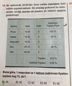 19. Bir restoranda 20.00'den önce verilen siparişlere %40
indirim uygulanmaktadır. Bir arkadaş grubunun bu resto-
randan verdiği siparişe ait hesabın bir bölümü aşağıda
gösterilmiştir.
Sipariş
Pizza
Salata
Meşrubat
Çay
Tatlı
Saat
19.25
19.32
19.50
20.12
20.20
Adet
2
2
3
5
2
Toplam
İndirimli Toplam
İndirimsiz
Toplam Fiyat
120 TL
C) 40 D) 50
50 TL
MLOX
30 TL
10%
310 TL
218 TL
Buna göre, 1 meşrubat ve 1 tatlının indirimsiz fiyatları
toplamı kaç TL dir?
A) 45
B) 35
E) 30
21