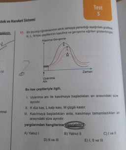 stek ve Hareket Sistemi
miainin
III
rimsi
11. Bir biyoloji öğretmeninin akıllı tahtaya yansıttığı aşağıdaki grafikte,
K, L, M kas çeşitlerinin kasılma ve gevşeme eğrileri gösterilmiştir.
Kasılma-Gevşeme
K
L
M
D) II ve III
Test
5
Zaman
↑
Uyarılma
Ani
Bu kas çeşitleriyle ilgili,
I. Uyarılma anı ile kasılmaya başladıkları an arasındaki süre
aynıdır.
II. K düz kas, L kalp kası, M çizgili kastır.
III. Kasılmaya başladıkları anla, kasılmayı tamamladıkları an
arasındaki süre aynıdır.
yargılarından hangilerine nasılabilir?
A) Yalnız I
B) Yalnız II
E) I, II ve III
C) I ve II