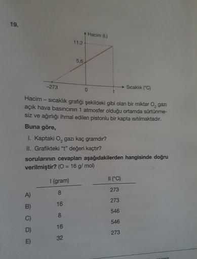19.
-273
A)
B)
C)
D)
E)
11,2
5,6
I (gram)
8
16
8
16
32
Hacim (L)
0
t
2
Hacim - sıcaklık grafiği şekildeki gibi olan bir miktar O₂ gazi
açık hava basıncının 1 atmosfer olduğu ortamda sürtünme-
siz ve ağırlığı ihmal edilen pistonlu bir kapta ısıtılmaktadır.