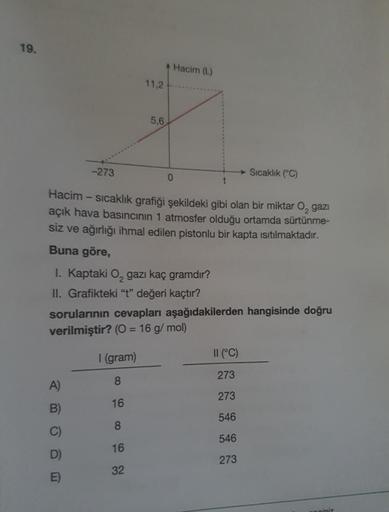 19.
-273
A)
B)
C)
D)
E)
11,2
5,6
I (gram)
8
16
8
16
32
Hacim (L)
0
t
2
Hacim - sıcaklık grafiği şekildeki gibi olan bir miktar O₂ gazi
açık hava basıncının 1 atmosfer olduğu ortamda sürtünme-
siz ve ağırlığı ihmal edilen pistonlu bir kapta ısıtılmaktadır.
