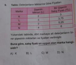 9.
Tablo: Deterjanların Miktarına Göre Fiyatları
Marka
KLM
N
Şişenin
Miktarı (L)
2
3
3
4
B) L
Bir Şişenin
Satış Fiyatı (TL)
3
3,75
5,25
8
Yukarıdaki tabloda, dört markaya ait deterjanların bi-
rer şişesinin miktarları ve fiyatları verilmiştir.
Buna göre, satış fiyatı en uygun olan marka hangi-
sidir?
A) K
ATA YAYINCILIK
C) M D) N