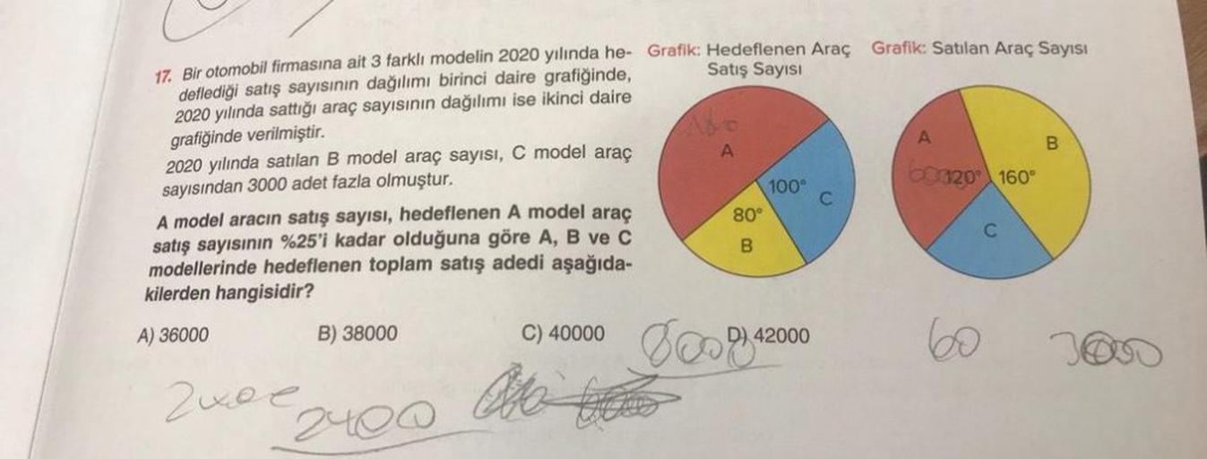 Satış Sayısı
17. Bir otomobil firmasına ait 3 farklı modelin 2020 yılında he- Grafik: Hedeflenen Araç Grafik: Satılan Araç Sayısı
deflediği satış sayısının dağılımı birinci daire grafiğinde,
2020 yılında sattığı araç sayısının dağılımı ise ikinci daire
gra