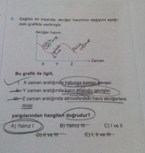 6. Sağlıklı bir insanda, akciğer hacminin değişimi aşağı-
daki grafikte verilmiştir.
Akciğer hacmi
solu'y
X
solute
Y
D) ve t
138
Soluk
N
→→ Zaman
Bu grafik ile ilgili,
1. X zaman aralığında kaburga kasları gevşer.
Y zaman aralığında karın boşluğu genişler.