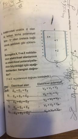 2 Aralarındaki uzaklık d olan
iki iletken levha potansiyel
farkı Volan üretece bağlı
olarak şekildeki gibi yükleni-
yor.
Buna göre X, Yve Z noktala-
rının elektriksel alanlarının
ve elektriksel potansiyelle-
rinin büyüklüğü için aşağı-
dakilerden hangisi doğru-
dur?
(Y ve Z eş potansiyel doğrusu üzerindedir.)
Elektriksel alan
Ex = Ey = Ez
B) Ex> Ey = Ez
Ex-Ey-Ez
D) Ex = Ey = Ez
E EX Ey Ez
+
d
N
#F
upay
La
Elektriksel potansiyel
Vx > Vy= Vz
Vx> Vy= Vz
Vx=Vy=Vz
Vy=V₂ > Vx
Vxz Vy= Vz
T
1
11
Nihat Bilgin Yayıncılık