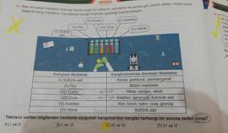 11. Bazı kimyasal maddeler birbiriyle karıştırıldığında patiama, zehirleme ve yanma gibi zararlı etkiler ortaya çıkan
Aşağıda hangi maddenin hangileriyle karıştırılmaması gerektiği belirtilmektedir.
(V) Asetilen)
(0) Sulfirik
asit
(1) Flor
MODEL
Kimyasal Maddeler
(1) Sülfürik asit
(II) Flor
(III) Fosfor
(IV) Civa
(V) Asetilen
(VI) Nitrat
(III) Fosfor
(IV) Civa
(VI) Nitrat
31
Karıştırılmaması Gereken Maddeler
Klorat, perklorat, permanganat
Bütün maddeler
Hava, oksijen, alkali
Asetilen, amonyak, fulminik asit
Klor, brom, bakır, civa, gümüş
Sülfürik asit
Yalnızca verilen bilgilerden hareketle aşağıdaki karışımlardan hangisi herhangi bir soruna neden olmaz?
A) I ve II
B) I ve Vl
C) III ve IV
D) IV ve V