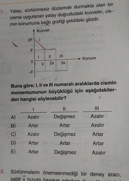 7. Yatay, sürtünmesiz düzlemde durmakta olan bir
cisme uygulanan yatay doğrultudaki kuvvetin, cis-
min konumuna bağlı grafiği şekildeki gibidir.
Kuvvet
8.
2F
A)
B)
C)
D)
E)
F
LL
0
-F
1
11
2x 3x
Buna göre; I, II ve III numaralı aralıklarda cismin
momentumunun büyüklüğü için aşağıdakiler-
den hangisi söylenebilir?
1
Azalır
Artar
Azalır
Artar
Artar
||
Değişmez
Artar
Konum
Değişmez
Artar
Değişmez
Sürtünmelerin
sabit v hızıyla hareket ederken Y
Azalır
Azalır
Artar
Artar
Azalır
önemsenmediği bir deney aracı,