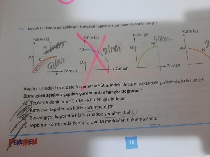17. Kapalı bir kapta gerçekleşen kimyasal tepkime t zamanında sonlanmıştır.
30
Kütle (g)
Ziper
PENOMEN
K
allan
→ Zaman
Kütle (g)
50+
10
given.
t
Zaman
Kütle (g)
50
Gulas.
10
M
→→ Zaman
Kütle (g)
40
g
Kap içerisindeki maddelerin zamanla kütlesindeki değişim