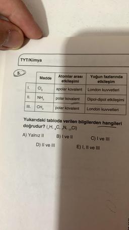 TYT/Kimya
5.
1.
11.
III.
Madde
CL₂
NH3
CH
Atomlar arası
etkileşimi
apolar kovalent
D) II ve III
polar kovalent
polar kovalent
Yoğun fazlarında
etkileşim
London kuvvetleri
Dipol-dipol etkileşimi
London kuvvetleri
Yukarıdaki tabloda verilen bilgilerden hangileri
doğrudur? (₁H, C, 7N, 17CI)
A) Yalnız II
B) I ve II
C) I ve III
E) I, II ve III