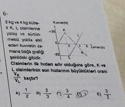 6-
2 kg ve 4 kg kütle-
li K, L cisimlerine
yatay ve sürtün-
mesiz yolda etki
eden kuvvetin za-
mana bağlı grafiği
şekildeki gibidir.
Cisimlerin ilk hızlanı sıfır olduğuna göre, K ve
L cisimlerinin son hızlarının büyüklükleri oranı
VK
V kaçtır?
Kuvvet(N)
A)
+20
K
2
WATOTO
3
6 Zaman(s)