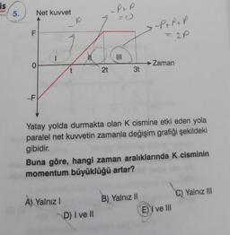 is
nian
****
5.
F
Net kuvvet
0
-F
t
P
A) Yalnız I
2t
-P+p
D) I ve II
|||
3t
Yatay yolda durmakta olan K cismine etki eden yola
paralel net kuvvetin zamanla değişim grafiği şekildeki
gibidir.
-P+P+P
= 2P
Buna göre, hangi zaman aralıklarında K cisminin
momentum büyüklüğü artar?
Zaman
B) Yalnız II
E) I ve III
C) Yalnız III