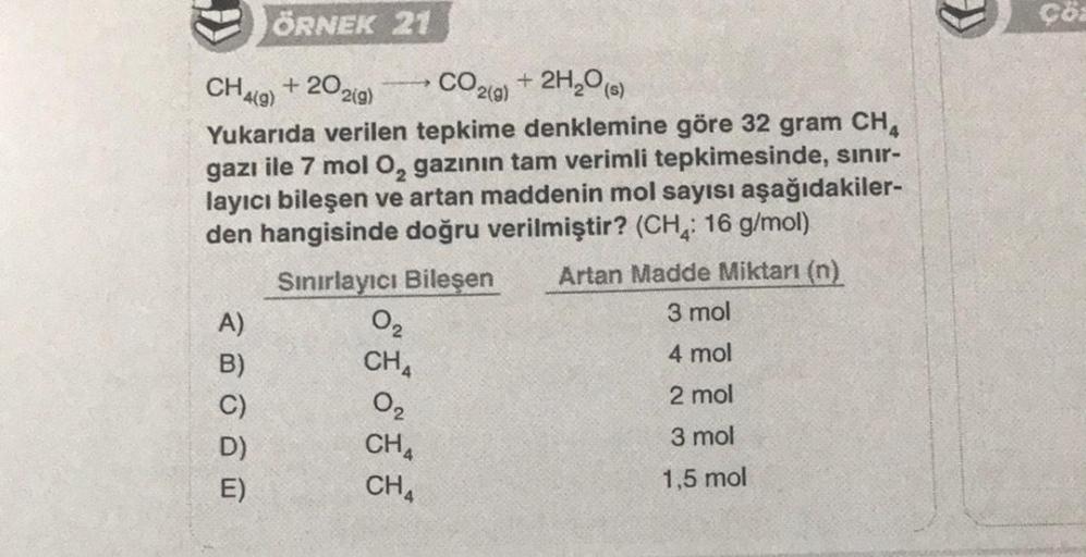 CO2(g)
+ 2H₂O (s)
CH4(g) +202(g)
Yukarıda verilen tepkime denklemine göre 32 gram CH₂
gazı ile 7 mol O₂ gazının tam verimli tepkimesinde, sınır-
layıcı bileşen ve artan maddenin mol sayısı aşağıdakiler-
den hangisinde doğru verilmiştir? (CH: 16 g/mol)
A)
B