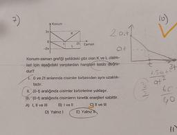 7)
3x
0
Konum
-2x
K
L
2t Zaman
at
Konum-zaman grafiği şekildeki gibi olan K ve L cisim-
leri için aşağıdaki yargılardan hangileri kesin doğru-
dur?
D) Yalnız I
20+1
1.0 ve 2t anlarında cisimler birbirinden aynı uzaklık-
tadır.
II. (0-t) aralığında cisimler birbirlerine yaklaşır.
III. (0-1) aralığında cisimlerin kinetik enerjileri sabittir.
A) I, II ve III
B) I ve II
C) II ve III
E) Yalnız I
(NIC)
+
(0)
3+
1,54+²
at
60
40
10