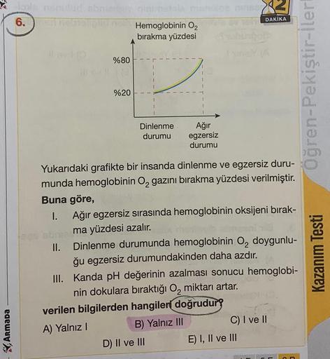 ARMADA
6.
%80
%20
Hemoglobinin O₂
bırakma yüzdesi
Dinlenme
durumu
Ağır
egzersiz
durumu
Yukarıdaki grafikte bir insanda dinlenme ve egzersiz duru-
munda hemoglobinin O₂ gazını bırakma yüzdesi verilmiştir.
Buna göre,
I. Ağır egzersiz sırasında hemoglobinin o