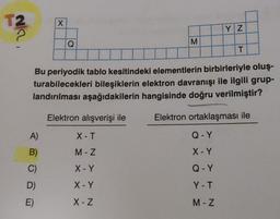 Na,
T2
X
A)
B)
C)
D)
E)
Q
M
X-T
M-Z
X-Y
X-Y
X-Z
Y Z
Bu periyodik tablo kesitindeki elementlerin birbirleriyle oluş-
turabilecekleri bileşiklerin elektron davranışı ile ilgili grup-
landırılması aşağıdakilerin hangisinde doğru verilmiştir?
Elektron alışverişi ile
Elektron ortaklaşması ile
Q-Y
X-Y
Q-Y
Y-T
M-Z
T