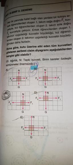 CAP/9.SINIF 2. DENEME
Her iki yanında halat bağlı olan yerdeki bir kutuyu er-
kek öğrencilerden oluşan 1. takım sağa doğru F, kuv-
vetiyle, kız öğrencilerden oluşan 2. takım sola doğru
F kuvvetiyle çekiyor. Erkek öğrencilerden oluşan 1.
takımın uyguladığı kuvvetin büyüklüğü, kız öğrenci-
lerden oluşan 2. takımın uyguladığı kuvvetin büyüklü-
ğünden daha fazladır.
Buna göre, kutu üzerine etki eden tüm kuvvetleri
gösteren serbest cisim diyagramı aşağıdakilerden
hangisi gibi olabilir?
(G: Ağırlık, N: Tepki kuvveti, Birim kareler özdeştir,
sürtünmeler önemsizdir.
4
Ni
G
Ni
G
E)
F₁₂
21
F.
L™
1
G
B
D)
F₂
N
G