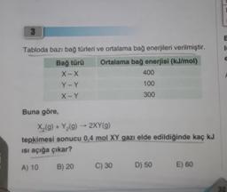 3
Tabloda bazı bağ türleri ve ortalama bağ enerjileri verilmiştir.
Ortalama bağ enerjisi (kJ/mol)
Bağ türü
X-X
Y-Y
X-Y
Buna göre,
400
100
300
X₂(g) +Y₂(g) → 2XY(g)
tepkimesi sonucu 0,4 mol XY gazı elde edildiğinde kaç kJ
Isı açığa çıkar?
A) 10
B) 20
C) 30
D) 50
E) 60
E
li
e
32