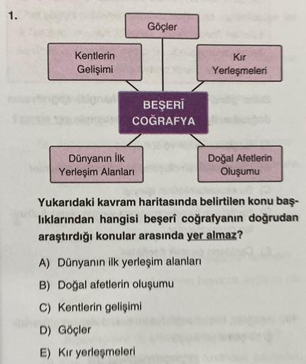 1.
Kentlerin
Gelişimi
Göçler
BEŞERÎ
COĞRAFYA
Dünyanın İlk
Yerleşim Alanları
Kır
Yerleşmeleri
A) Dünyanın ilk yerleşim alanları
B) Doğal afetlerin oluşumu
C) Kentlerin gelişimi
D) Göçler
E) Kir yerleşmeleri
Doğal Afetlerin
Oluşumu
Yukarıdaki kavram haritası