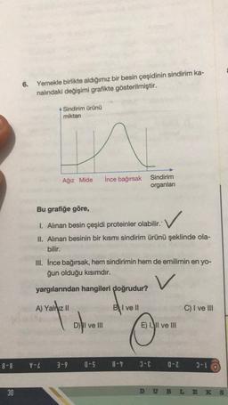 8-8
30
6. Yemekle birlikte aldığımız bir besin çeşidinin sindirim ka-
nalındaki değişimi grafikte gösterilmiştir.
Sindirim ürünü
miktan
IN
İnce bağırsak
Ağız Mide
V-L
Bu grafiğe göre,
I. Alınan besin çeşidi proteinler olabilir.
II. Alınan besinin bir kısmı sindirim ürünü şeklinde ola-
bilir.
III. Ince bağırsak, hem sindirimin hem de emilimin en yo-
ğun olduğu kısımdır.
v
yargılarından hangileri doğrudur?
A) Yalnız II
201
D) II ve III
3-9 0-9
Sindirim
organları
BI ve ll
8-7
O
E) I, II ve III
3-E
0-7
C) I ve III
3-L
DUBLEKS