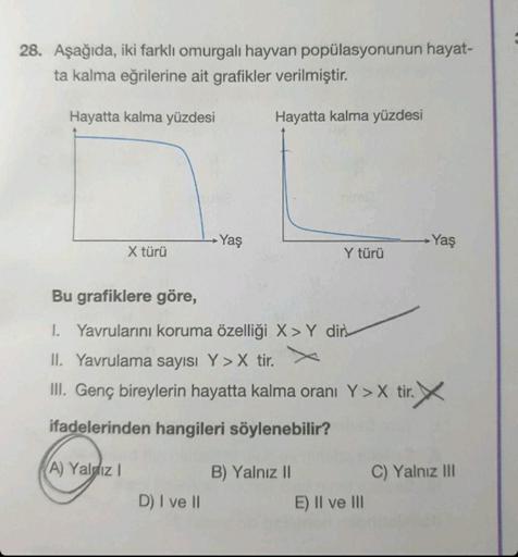 28. Aşağıda, iki farklı omurgalı hayvan popülasyonunun hayat-
ta kalma eğrilerine ait grafikler verilmiştir.
Hayatta kalma yüzdesi
Hayatta kalma yüzdesi
X türü
Yaş
D) I ve II
Y türü
Bu grafiklere göre,
I. Yavrularını koruma özelliği X> Y dir
II. Yavrulama 