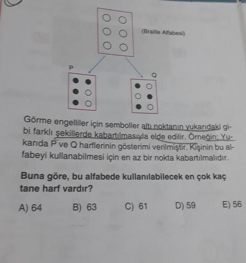 (Braille Alfabesi)
Görme engelliler için semboller altı noktanın yukarıdaki gi-
bi farklı şekillerde kabartılmasıyla elde edilir. Örneğin; Yu-
karida P ve Q harflerinin gösterimi verilmiştir. Kişinin bu al-
fabeyi kullanabilmesi için en az bir nokta kabart