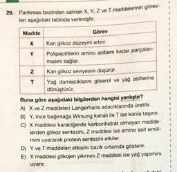 29. Pankreas bezinden salinan X, Y, Z ve T maddelerinin görev-
leri aşağıdaki tabloda verilmiştir.
Madde
Görev
X
Kan glikoz düzeyini artır.
Y Polipeptitlerin amino asitlere kadar parçalan-
masını sağlar.
Kan glikoz seviyesini düşürür.
Yağ damlacıklarını gliserol ve yağ asitlerine
dönüştürür.
Buna göre aşağıdaki bilgilerden hangisi yanlıştır?
A) X ve Z maddeleri Langerhans adacıklarında üretilir.
B) Y, ince bağırsağa Wirsung kanali ile T ise kanla taşınır.
C) X maddesi karaciğerde karbonhidrat olmayan madde-
lerden glikoz sentezini, Z maddesi ise amino asit emili-
mini uyararak protein sentezini etkiler.
D) Y ve T maddeleri etkisini bazik ortamda gösterir.
E) X maddesi glikojen yıkımını Z maddesi ise yağ yapımını
uyarır.
NT