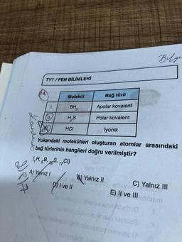 2)817
TYT/FEN BİLİMLERİ
14.
1.
11.
ALL
Molekül
A) Yalnız I
BH3
H₂S
İyonik
Yukarıdaki molekülleri oluşturan atomlar arasındaki
bağ türlerinin hangileri doğru verilmiştir?
(H, 5B, 16S, 17CI)
Bağ türü
Apolar kovalent
Polar kovalent
HCI
B) Yalnız II
DI ve II
hehunuzca abeüz Baix
Belgen
C) Yalnız III
HUMUS
Hobbem
E) II ve III
himbstine espambo
ains un saltoisy laot somasenamien
Truhungob